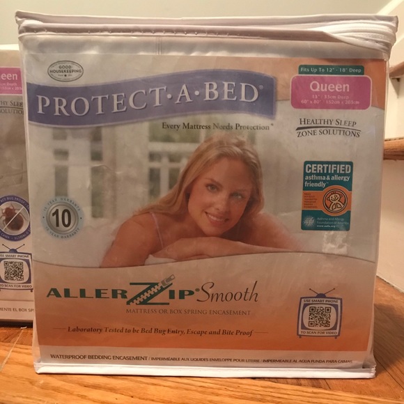 Other - New Mattress or Box Spring Encasement